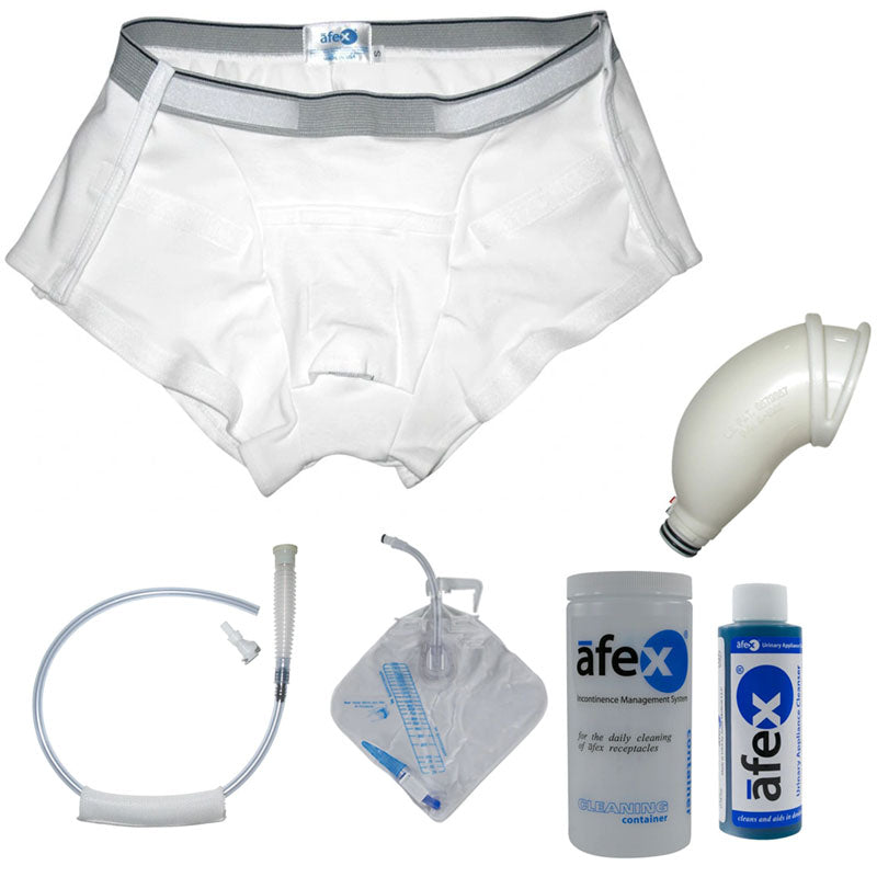 Incontinence Management Kit